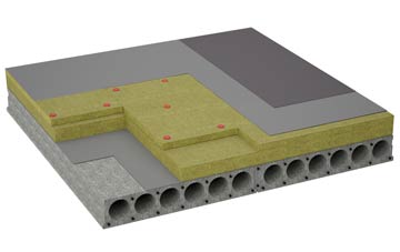 considerations of Sidcot flat roofing insulation